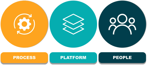 process-platform-people-1