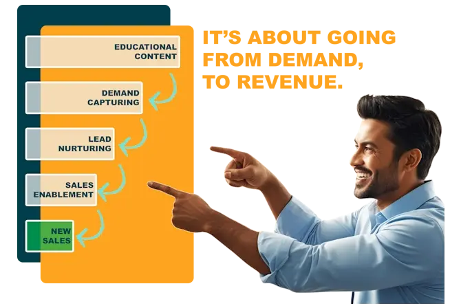 It's all about going from demand to revenue